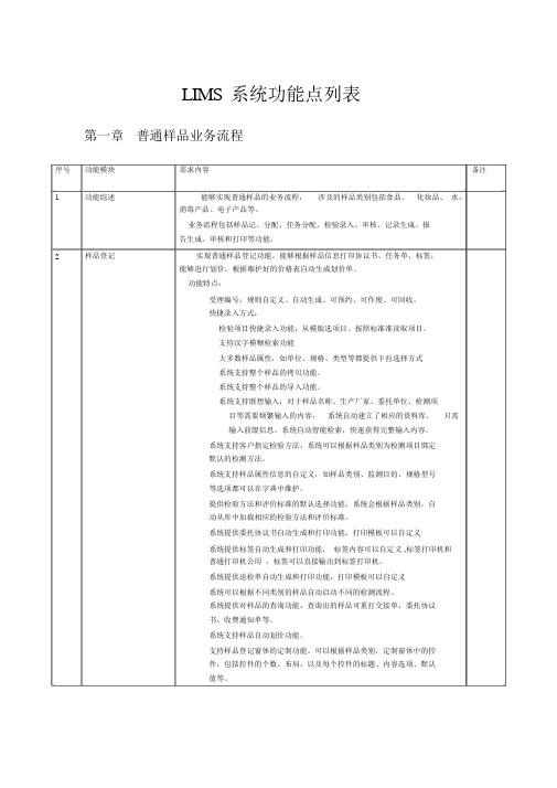 LIMS软件系统功能介绍