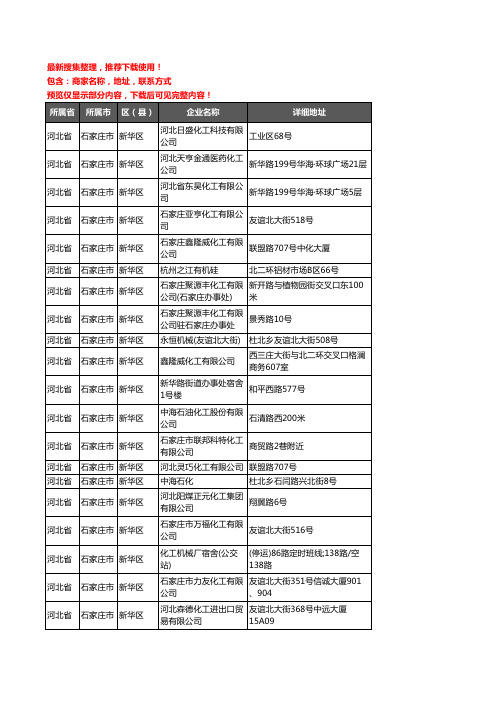 新版河北省石家庄市新华区化工厂企业公司商家户名录单联系方式地址大全22家