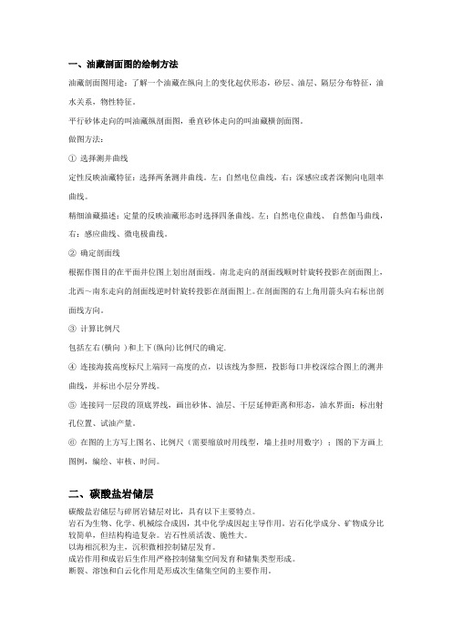 油藏剖面图 的画法
