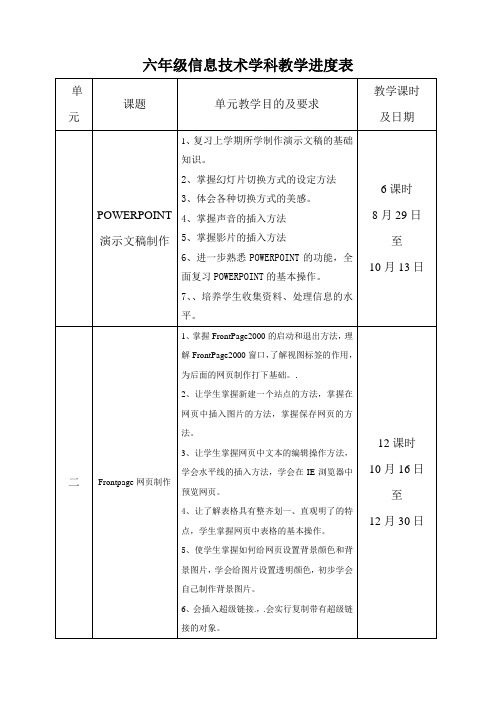 六年级信息技术学科教学进度表  