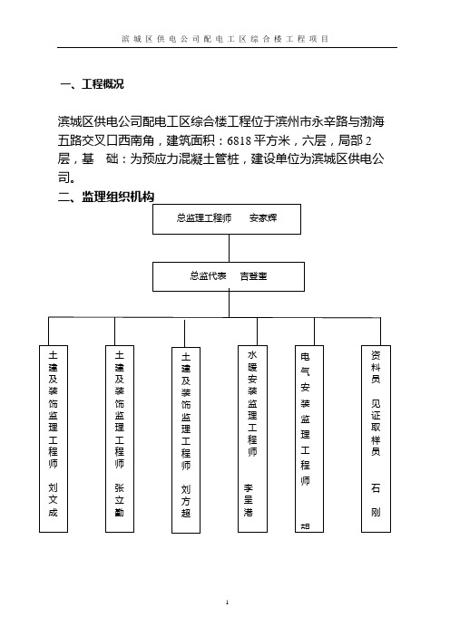 监理规划