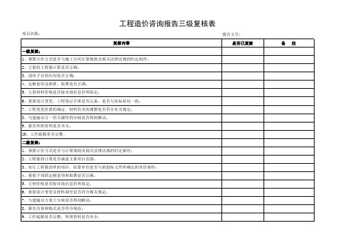 5-3预算三级复核表
