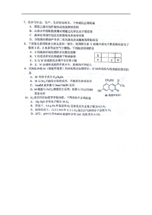 山东省烟台市2016届高三下学期高考适应性练习(一)化学试题