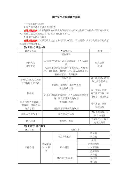 注会税法税收立法与我国税法体系