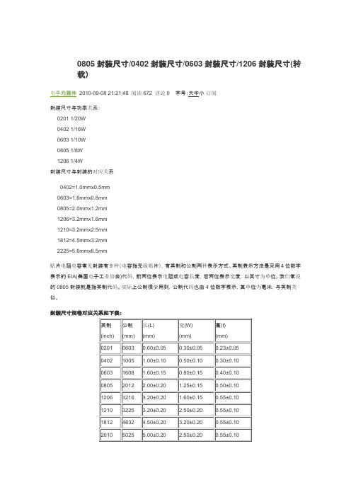 0805封装尺寸
