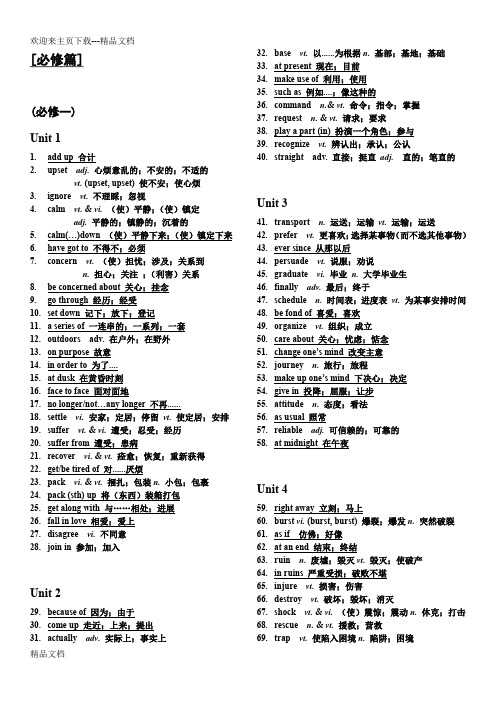 最新【修改最新版】高中英语(人教版)必修+选修(共8本书)词汇表黑体部份