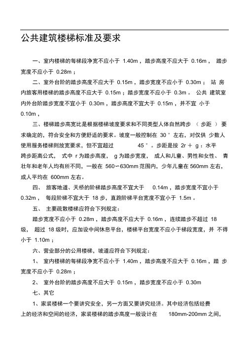 公共建筑楼梯标准及要求