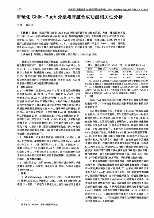 肝硬化Child—Pugh分级与肝脏合成功能相关性分析