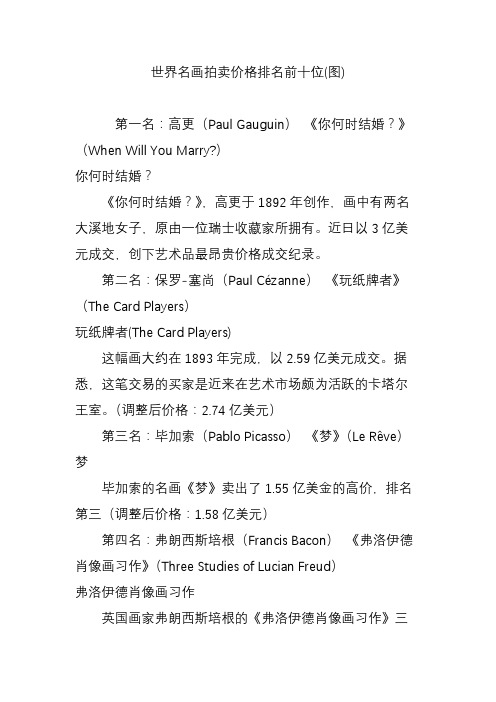 世界名画拍卖价格排名前十位(图)