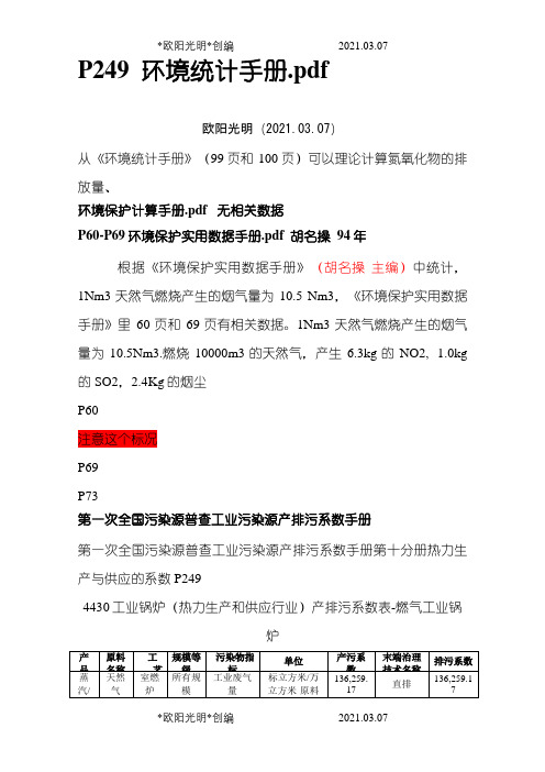 2021年燃气锅炉污染物排放参数