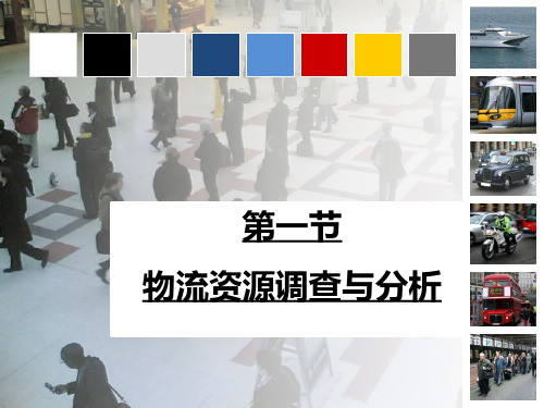 第二章  第三方物流的运作模式