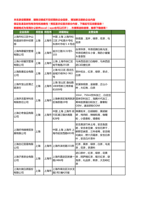 新版上海市白茶工商企业公司商家名录名单联系方式大全60家