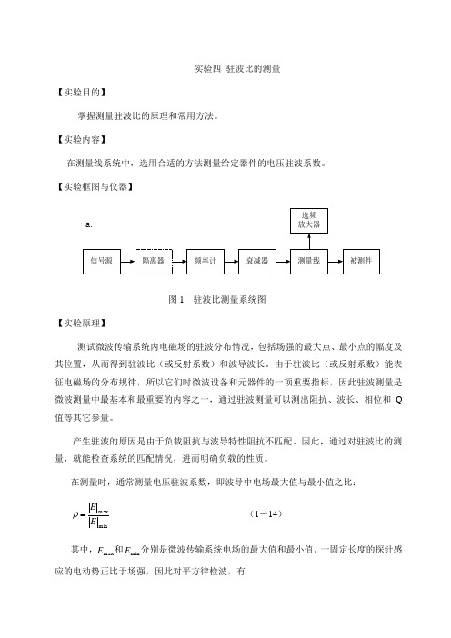 实验二 驻波比的测量