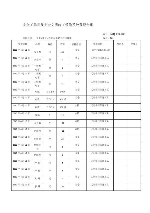 安全工器具及文明施工设施发放登记台账1