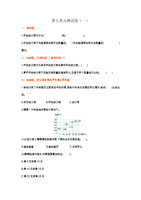 2020年春人教版五年级数学下册精品试卷第七单元测试卷一