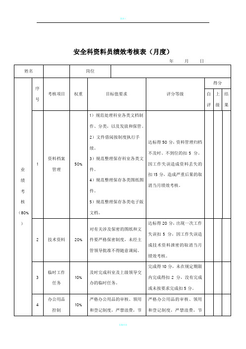 资料员考核表1