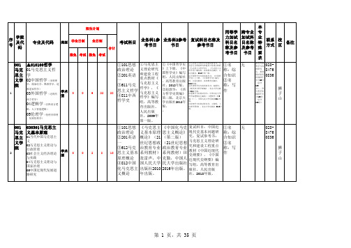 四川师范大学研究生专业目录