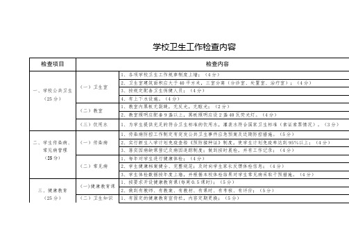 学校卫生工作检查内容