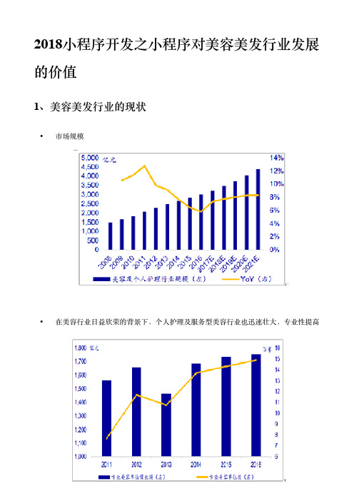 2018小程序开发之小程序对美容美发行业发展的价值