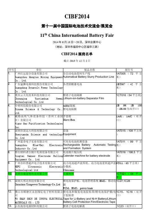 CIBF2014展会名单