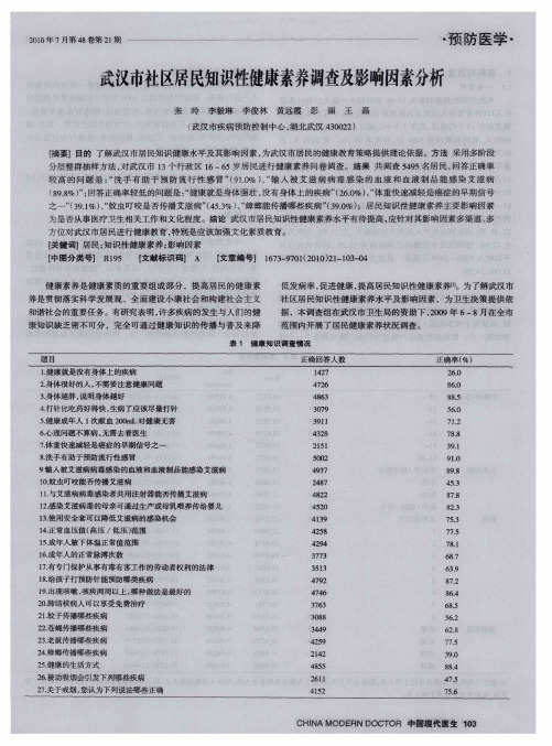 武汉市社区居民知识性健康素养调查及影响因素分析