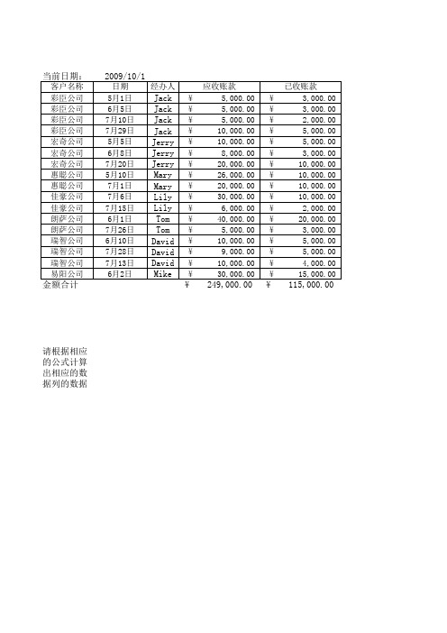 往来账账龄分析表