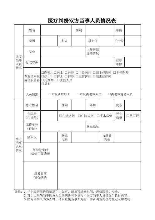 2.医疗纠纷当事人员情况表