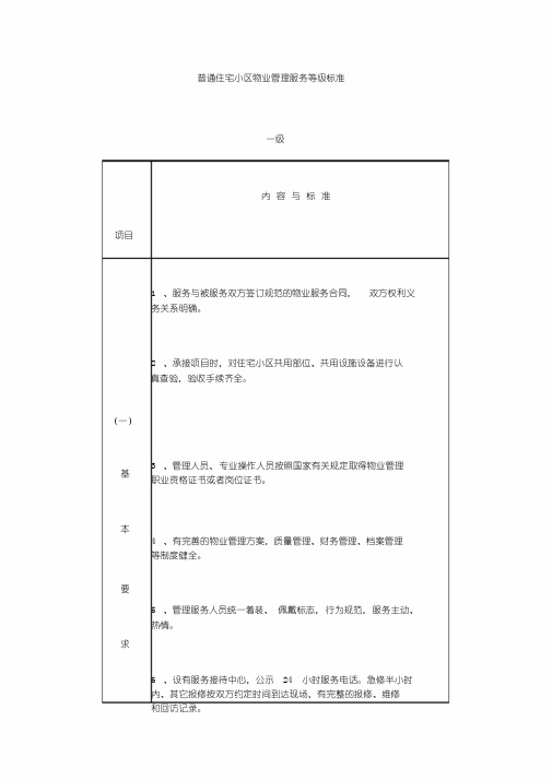 普通住宅小区物业管理服务等级标准最新版