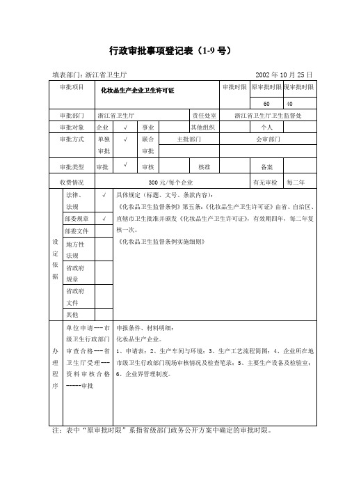 行政审批事项登记表(1-9号)(精)