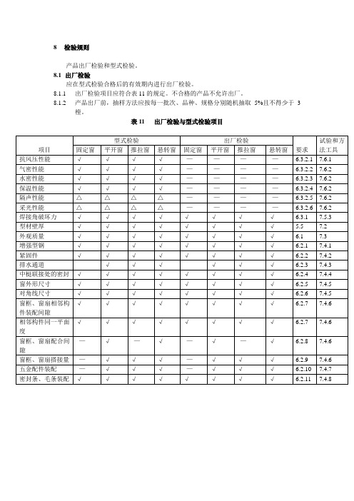 塑钢门窗出厂检验表格