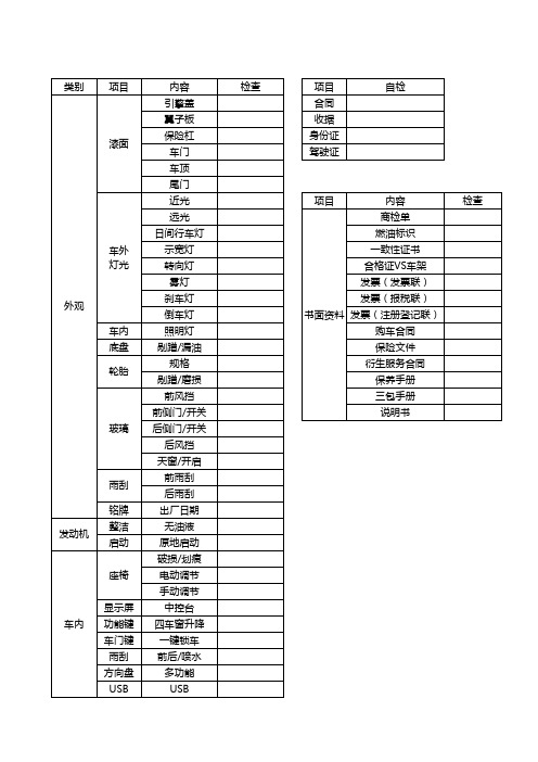 4S店提车检查清单