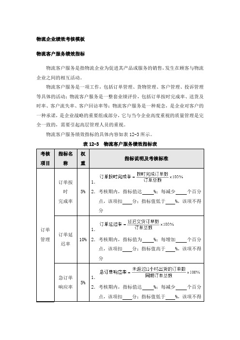 绩效考核模板：物流企业客户服务、仓储管理、运输配送绩效指标