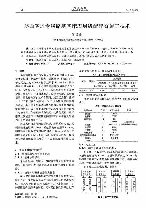郑西客运专线路基基床表层级配碎石施工技术