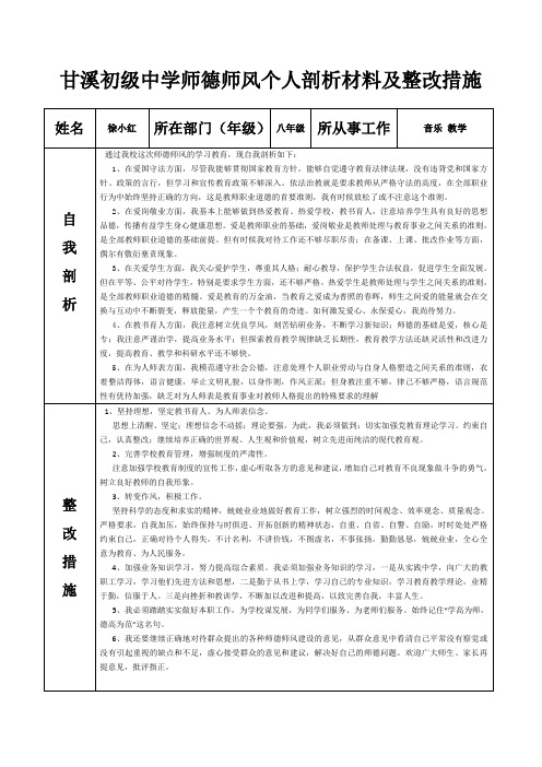 徐小红  旬阳县甘溪初级中学师德师风专项整顿活动月教师个人自查问题情况清单和整改台账 (2)