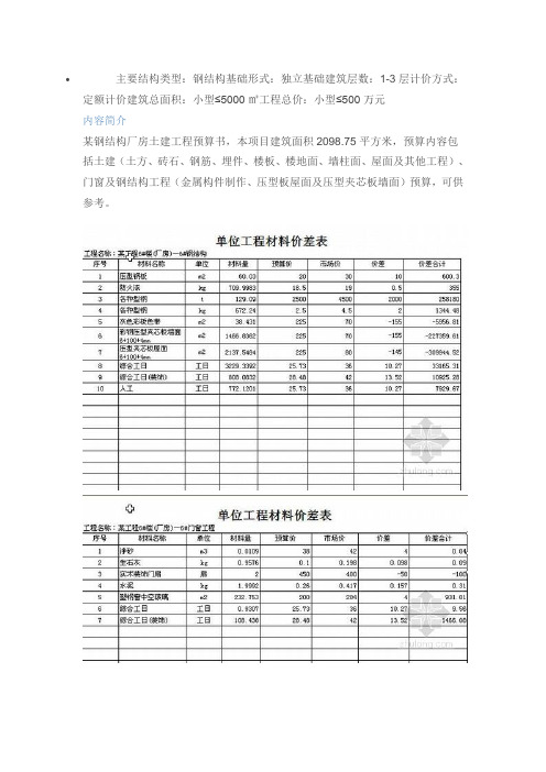 钢结构清单案例及定额规则