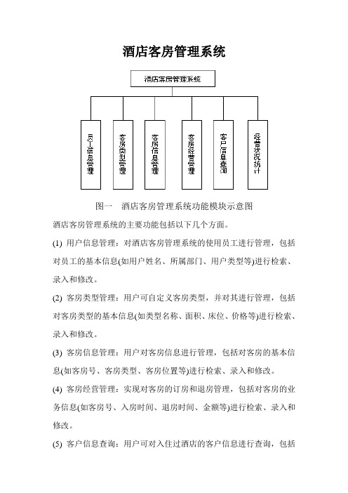 酒店客房管理系统UML分析