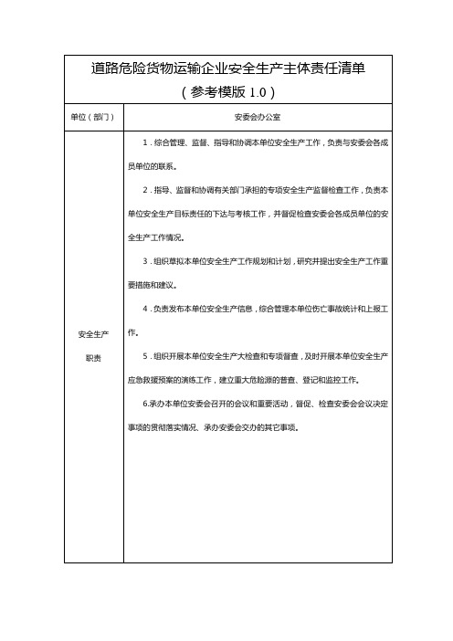 道路危险货物运输企业安全生产主体责任(安委会)