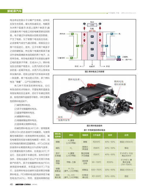 特斯拉Model_S驱动系统的结构与工作原理解析(二)