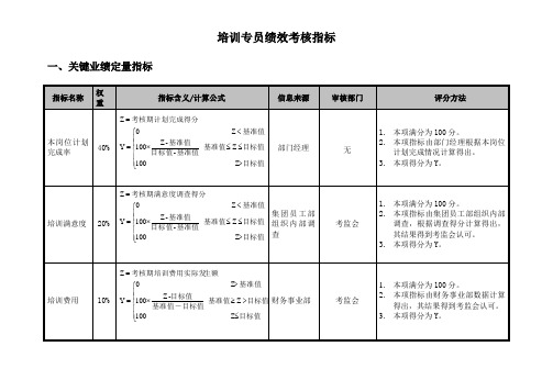 培训专员绩效考核指标-模板