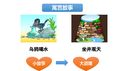 狐假虎威公开课 完整版课件PPT