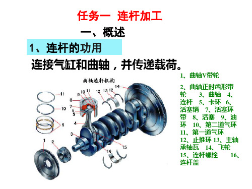 零件加工工艺编制项目五 支架类零件加工工艺编制