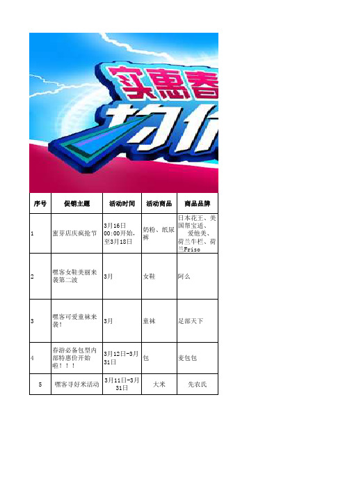 嘿客商城3月促销活动明细表