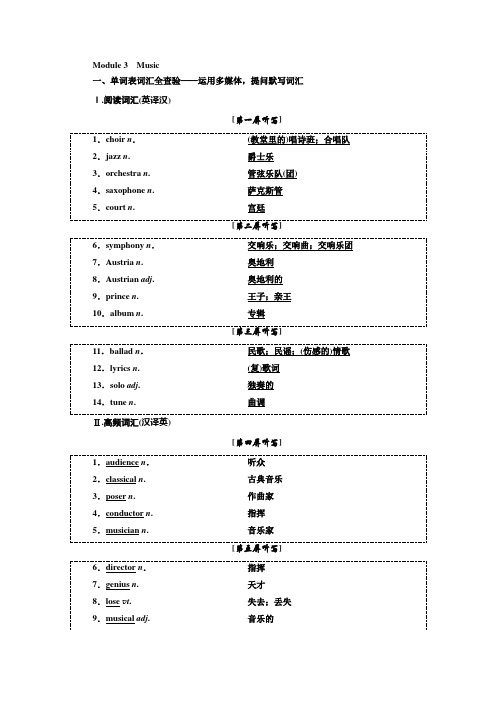 高中一轮复习英语讲义必修二Module3Music