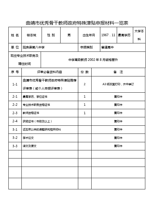 曲靖市优秀骨干教师评选申报材料一览表