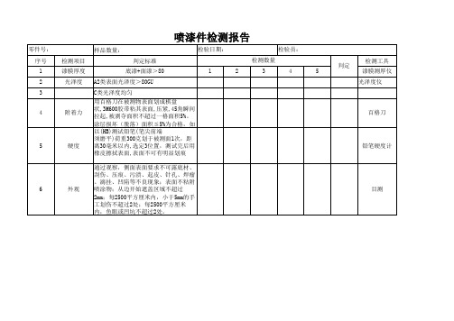 喷漆件检测报告--样本