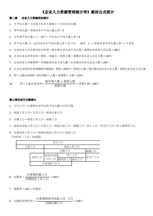企业人力资源管理统计学公式统计2