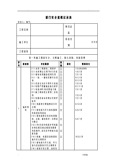安全巡视记录表