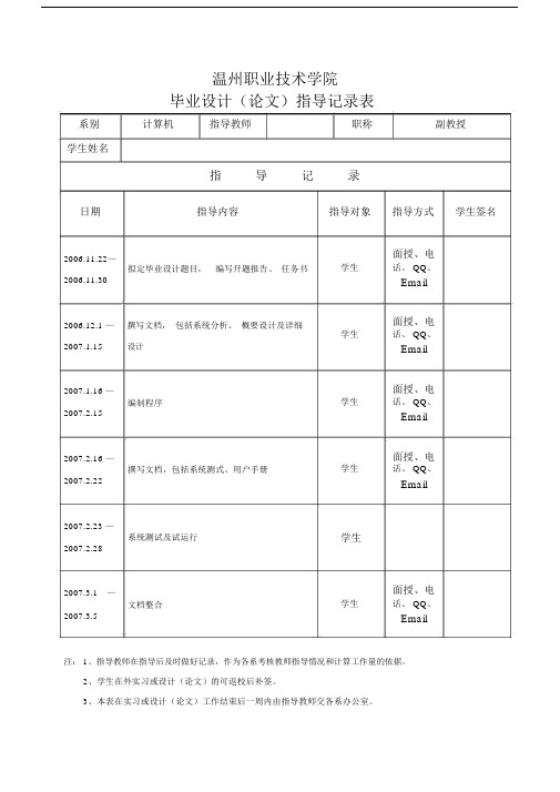 11毕业设计指导记录表.doc