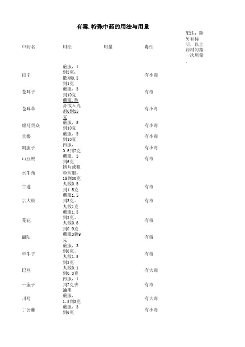 有毒特殊中药用法用量