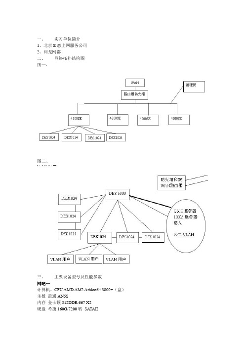 网吧网络拓扑图